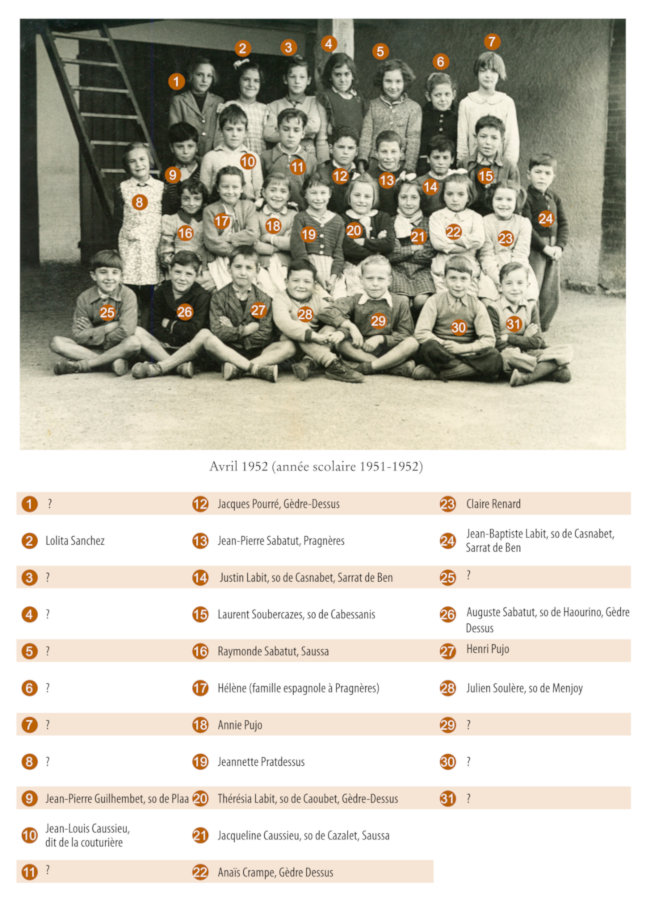 Année scolaire 1951-1952