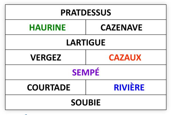 Luz-Saint-Sauveur